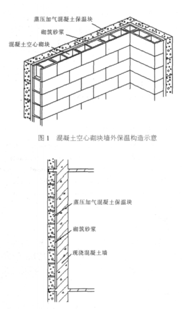 汉阴蒸压加气混凝土砌块复合保温外墙性能与构造